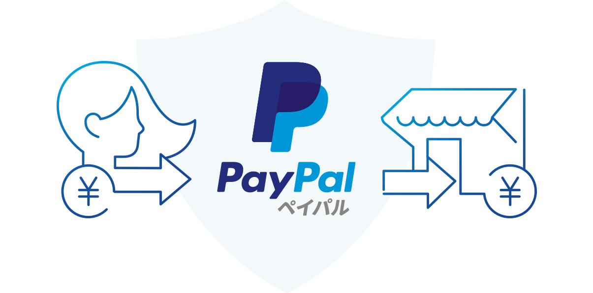 paypal