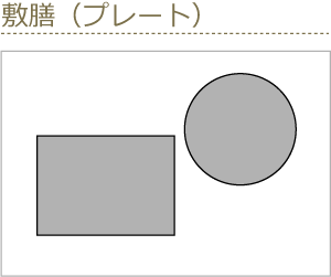 敷膳（プレート）